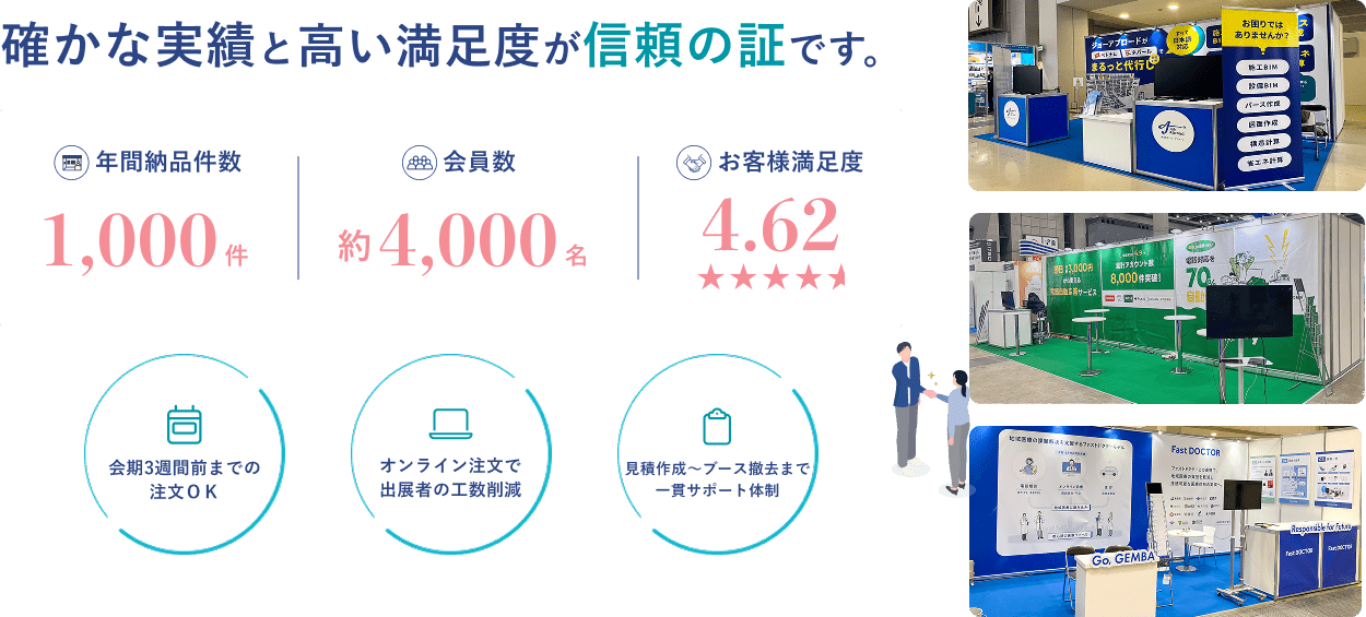 確かな実績と高い満足度が信頼の証です。