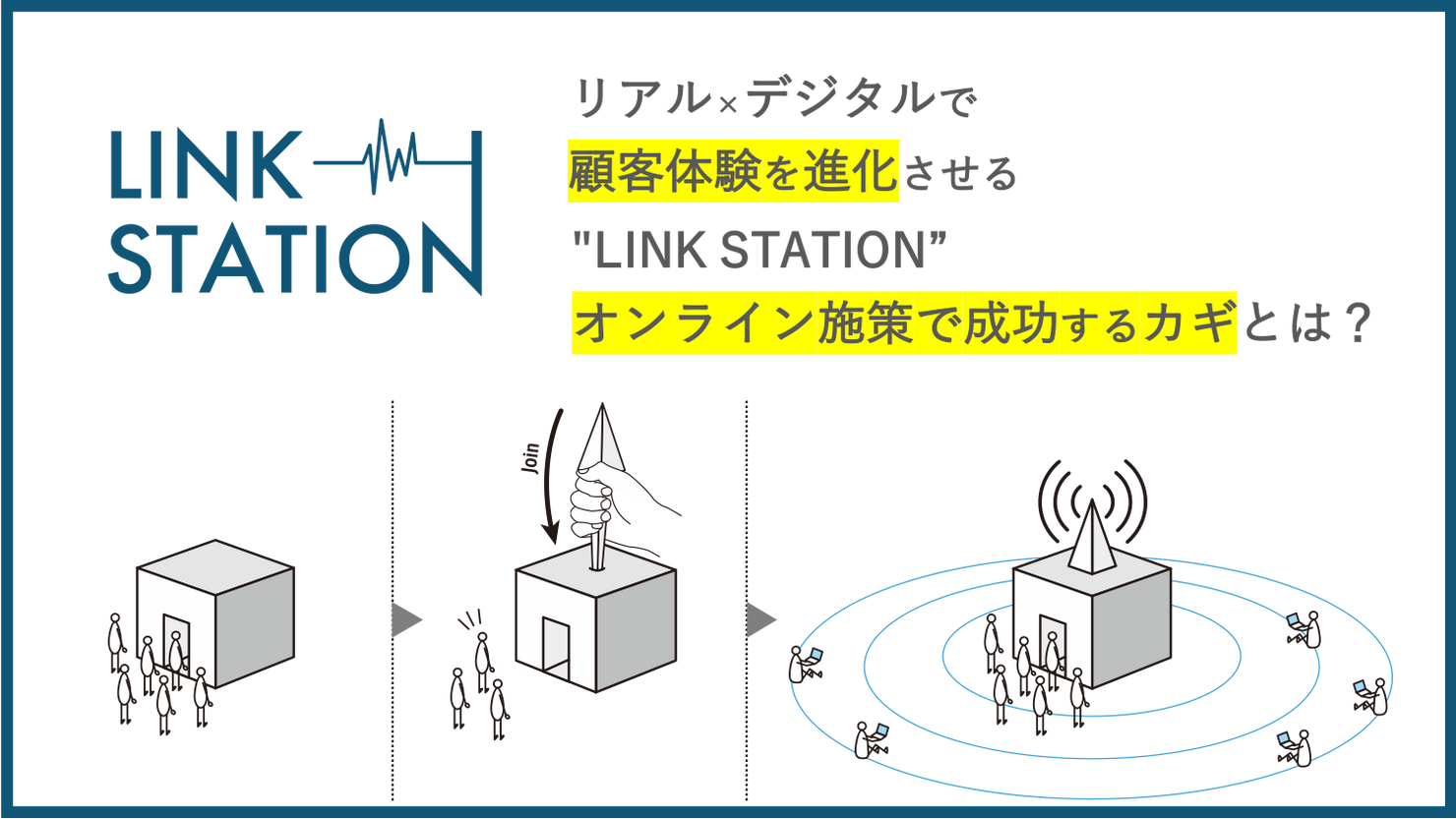 リアル×デジタルで顧客体験を進化させる“LINK STATION” <br>オンライン施策で成功するカギとは？