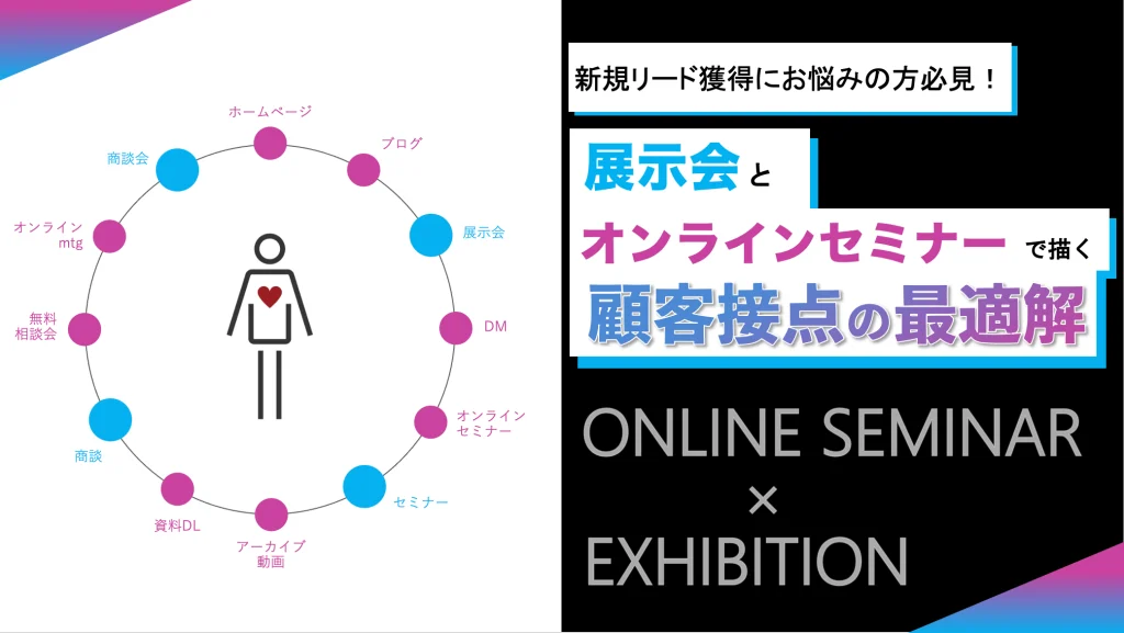 BtoBマーケター必見！展示会とオンラインセミナーで描く顧客接点
