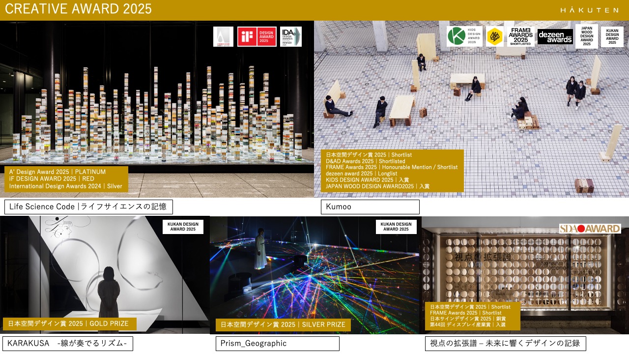 【受賞実績】2025年度 国内外のクリエイティブアワード受賞実績のお知らせ