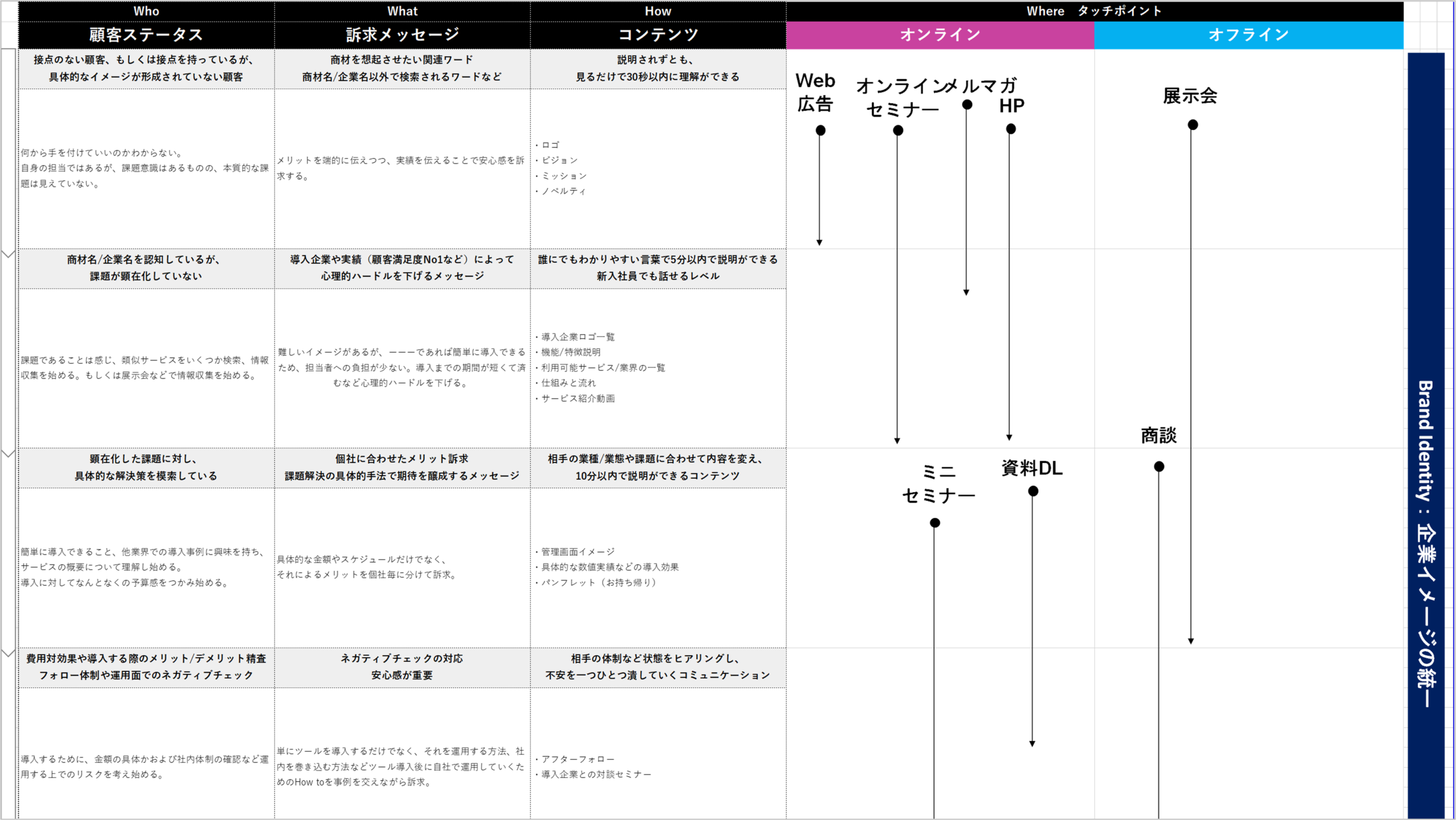 記事サムネイル